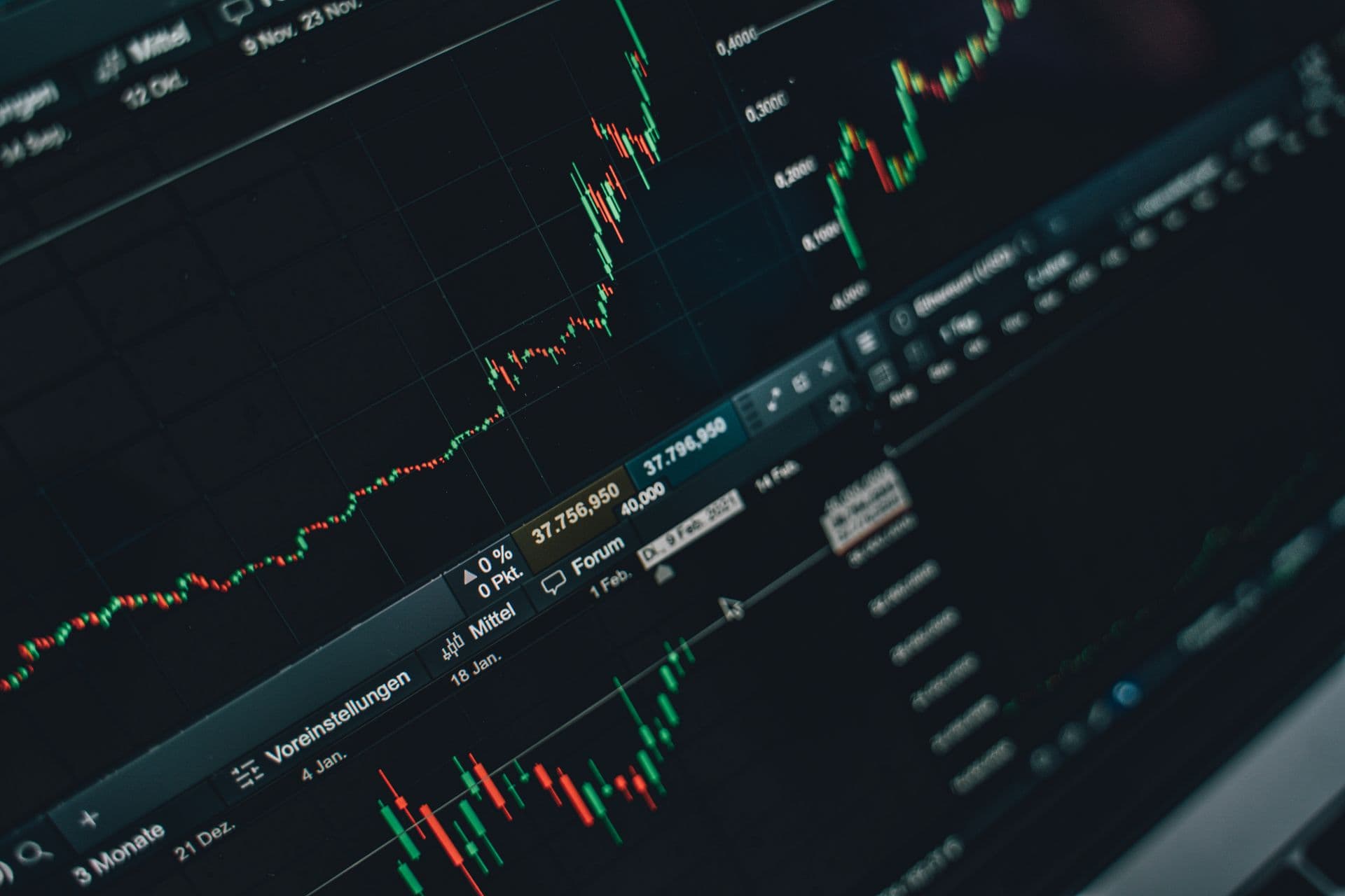 Price charts and market data on a trading screen.
